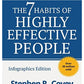 7 HABITS OF HABIT EFFECTIVE PEOPLE original