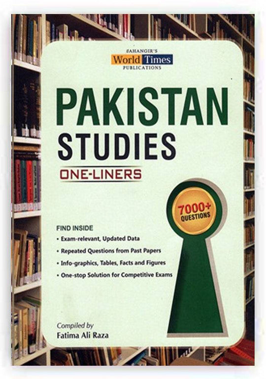 Pakistan Studies One-Liners