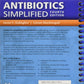 Antibiotics Simplified 4th Ed